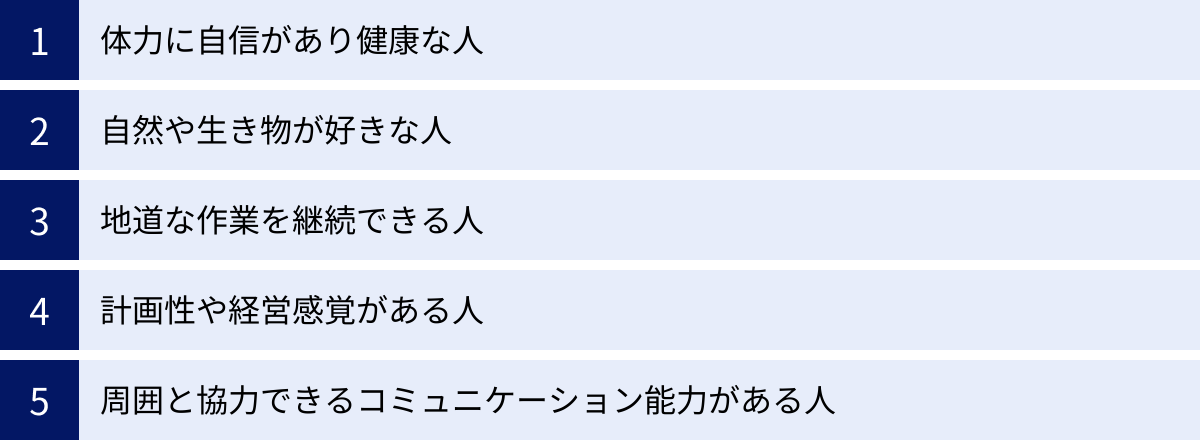 体力に自信があり健康な人、自然や生き物が好きな人、地道な作業を継続できる人、計画性や経営感覚がある人、周囲と協力できるコミュニケーション能力がある人