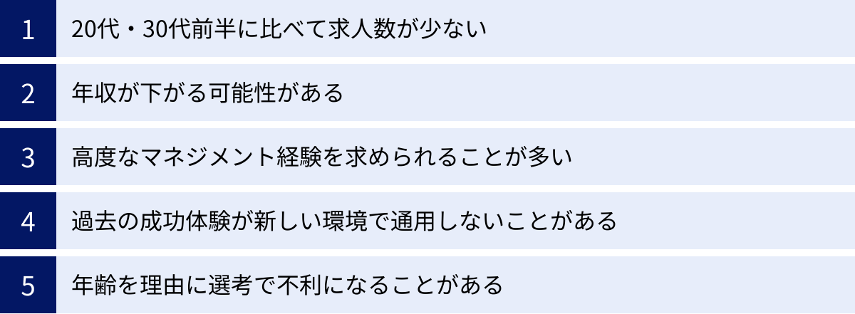 20代・30代前半に比べて求人数が少ない、年収が下がる可能性がある、高度なマネジメント経験を求められることが多い、過去の成功体験が新しい環境で通用しないことがある、年齢を理由に選考で不利になることがある