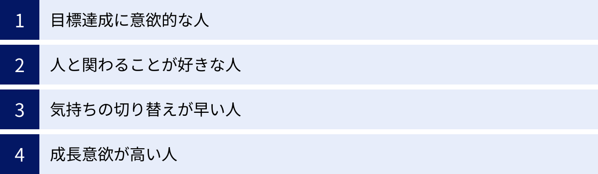 目標達成に意欲的な人、人と関わることが好きな人、気持ちの切り替えが早い人、成長意欲が高い人