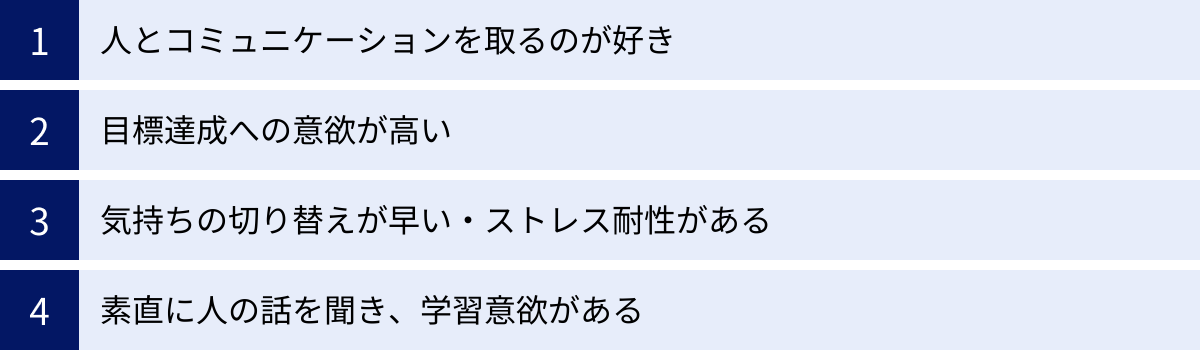 人とコミュニケーションを取るのが好き、目標達成への意欲が高い、気持ちの切り替えが早い・ストレス耐性がある、素直に人の話を聞き、学習意欲がある