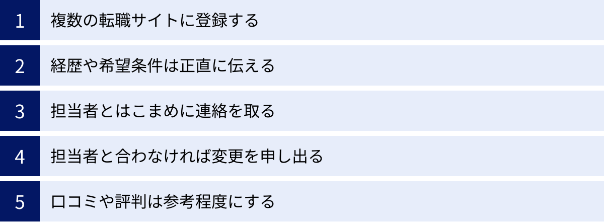 複数の転職サイトに登録する、経歴や希望条件は正直に伝える、担当者とはこまめに連絡を取る、担当者と合わなければ変更を申し出る、口コミや評判は参考程度にする
