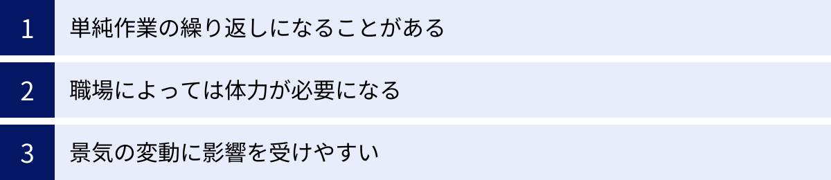 単純作業の繰り返しになることがある、職場によっては体力が必要になる、景気の変動に影響を受けやすい