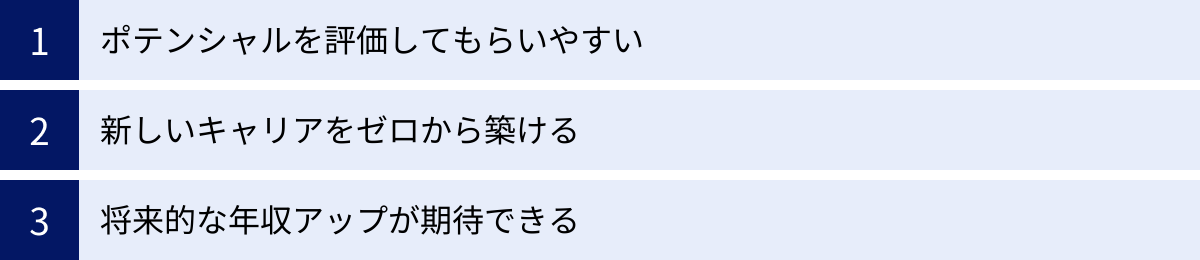 ポテンシャルを評価してもらいやすい、新しいキャリアをゼロから築ける、将来的な年収アップが期待できる