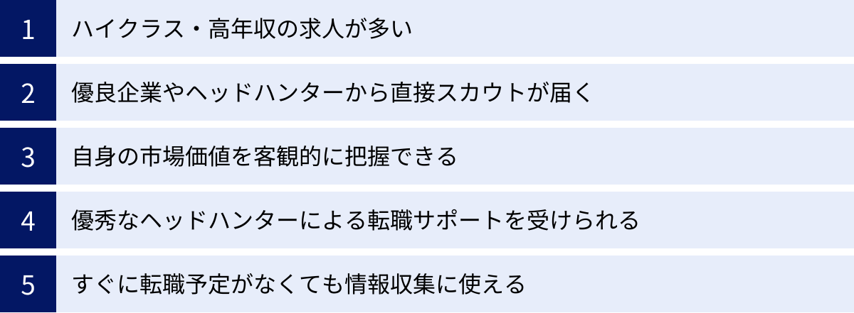 ハイクラス・高年収の求人が多い、優良企業やヘッドハンターから直接スカウトが届く、自身の市場価値を客観的に把握できる、優秀なヘッドハンターによる転職サポートを受けられる、すぐに転職予定がなくても情報収集に使える