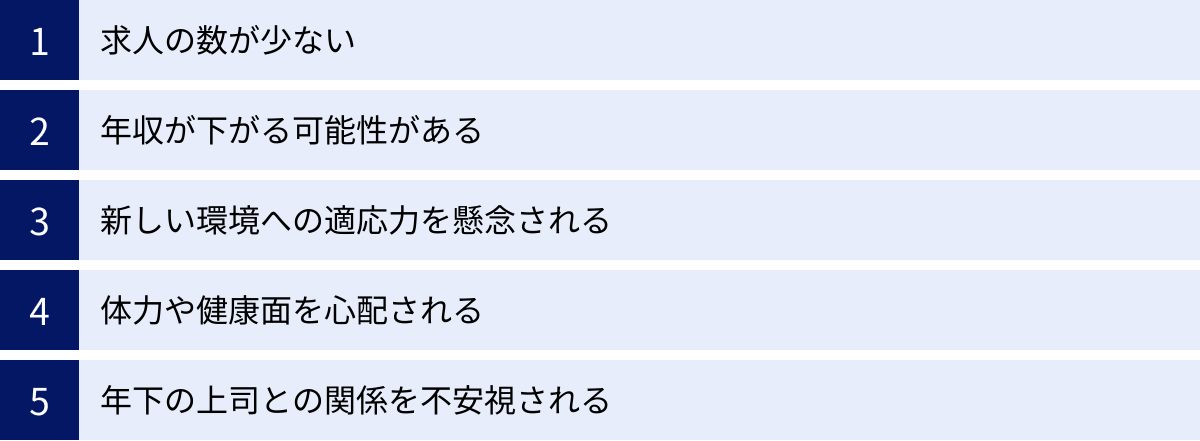 求人の数が少ない、年収が下がる可能性がある、新しい環境への適応力を懸念される、体力や健康面を心配される、年下の上司との関係を不安視される