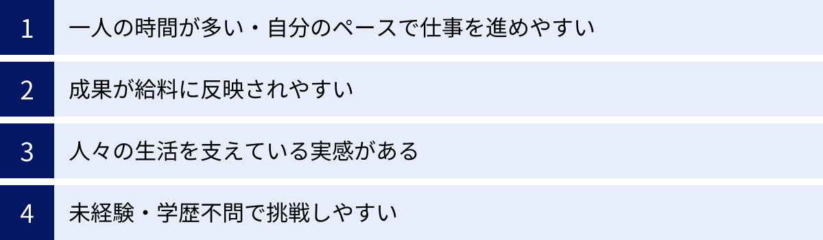 一人の時間が多い・自分のペースで仕事を進めやすい、成果が給料に反映されやすい、人々の生活を支えている実感がある、未経験・学歴不問で挑戦しやすい