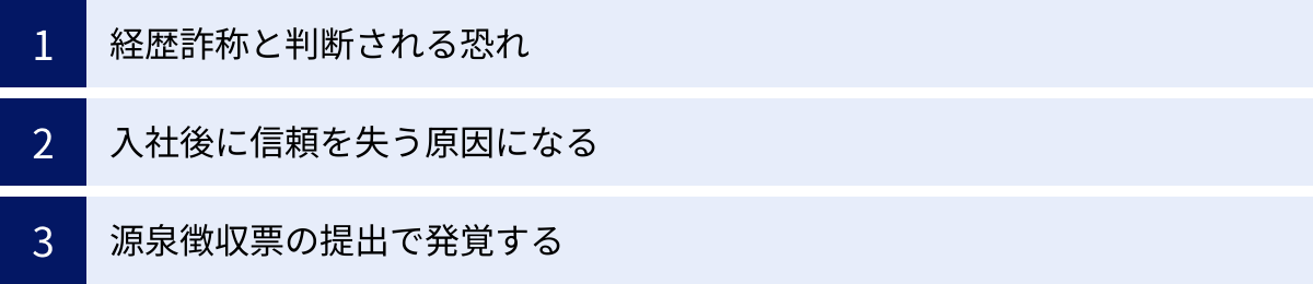 経歴詐称と判断される恐れ、入社後に信頼を失う原因になる、源泉徴収票の提出で発覚する