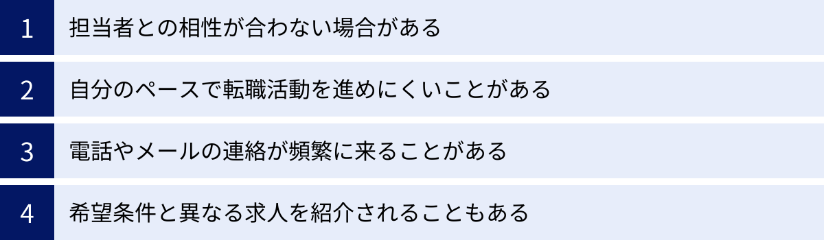 担当者との相性が合わない場合がある、自分のペースで転職活動を進めにくいことがある、電話やメールの連絡が頻繁に来ることがある、希望条件と異なる求人を紹介されることもある