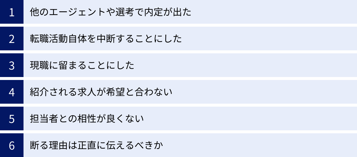 他のエージェントや選考で内定が出た、転職活動自体を中断することにした、現職に留まることにした、紹介される求人が希望と合わない、担当者との相性が良くない、断る理由は正直に伝えるべきか