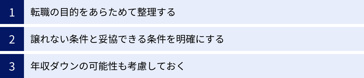 転職の目的をあらためて整理する、譲れない条件と妥協できる条件を明確にする、年収ダウンの可能性も考慮しておく