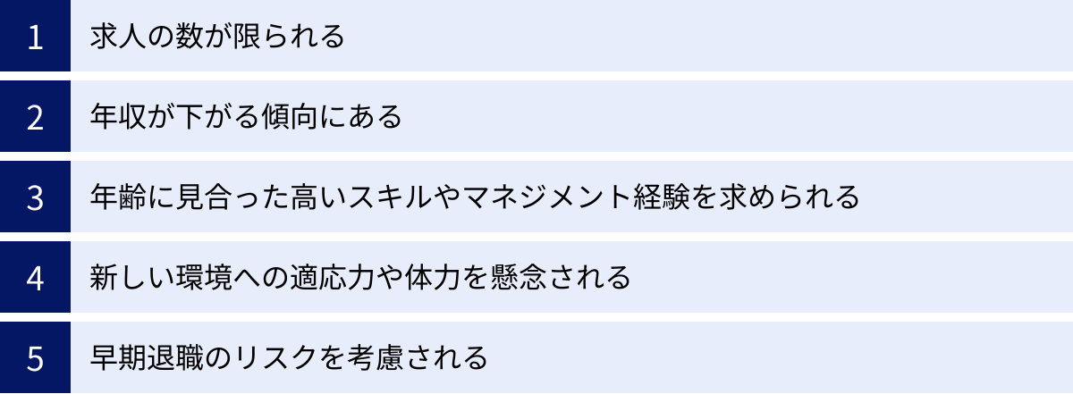 求人の数が限られる、年収が下がる傾向にある、年齢に見合った高いスキルやマネジメント経験を求められる、新しい環境への適応力や体力を懸念される、早期退職のリスクを考慮される