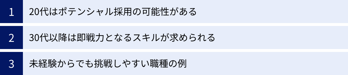 20代はポテンシャル採用の可能性がある、30代以降は即戦力となるスキルが求められる、未経験からでも挑戦しやすい職種の例