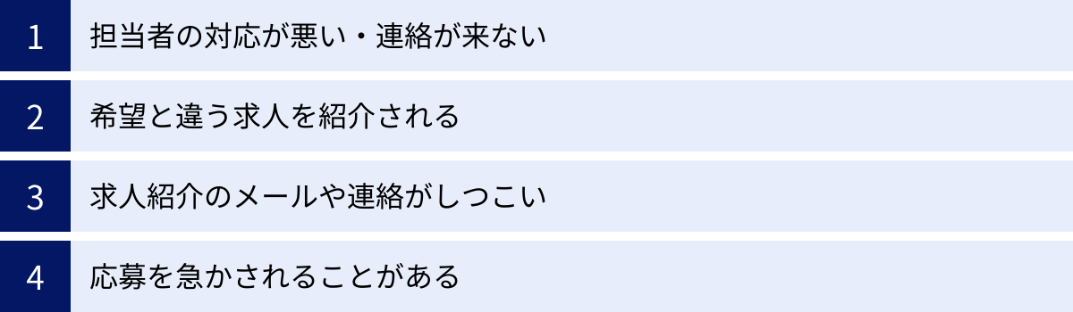 担当者の対応が悪い・連絡が来ない、希望と違う求人を紹介される、求人紹介のメールや連絡がしつこい、応募を急かされることがある