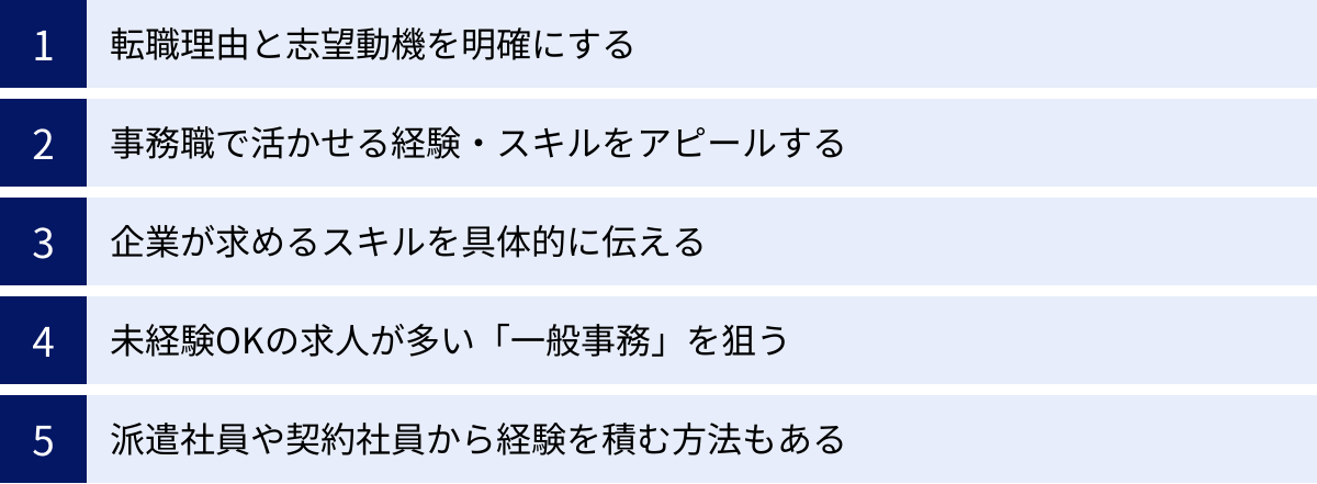 転職理由と志望動機を明確にする、事務職で活かせる経験・スキルをアピールする、企業が求めるスキルを具体的に伝える、未経験OKの求人が多い「一般事務」を狙う、派遣社員や契約社員から経験を積む方法もある