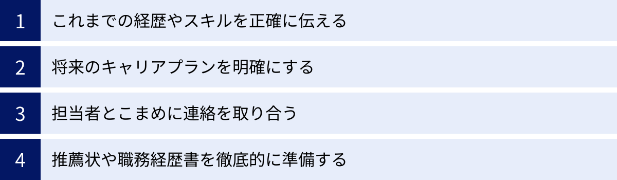 これまでの経歴やスキルを正確に伝える、将来のキャリアプランを明確にする、担当者とこまめに連絡を取り合う、推薦状や職務経歴書を徹底的に準備する