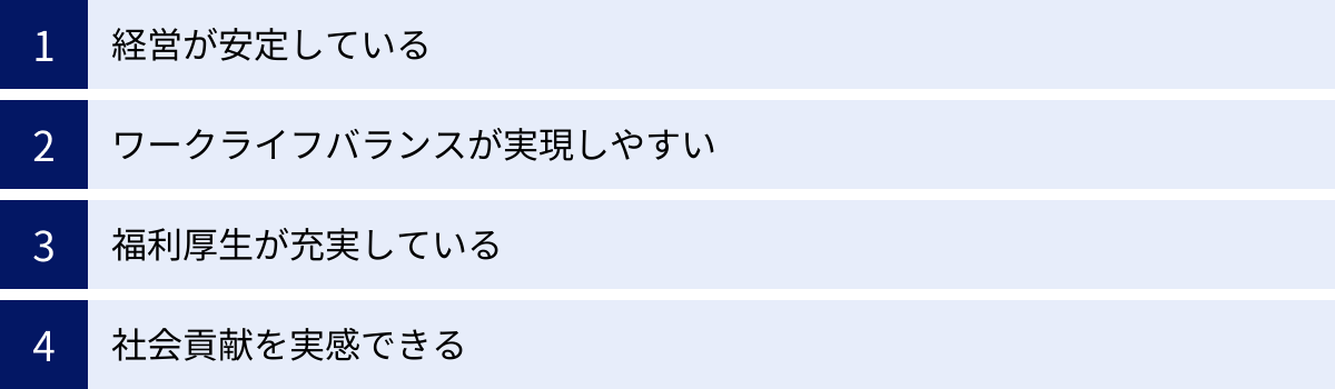 経営が安定している、ワークライフバランスが実現しやすい、福利厚生が充実している、社会貢献を実感できる