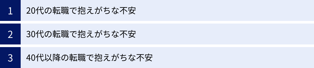 20代の転職で抱えがちな不安、30代の転職で抱えがちな不安、40代以降の転職で抱えがちな不安
