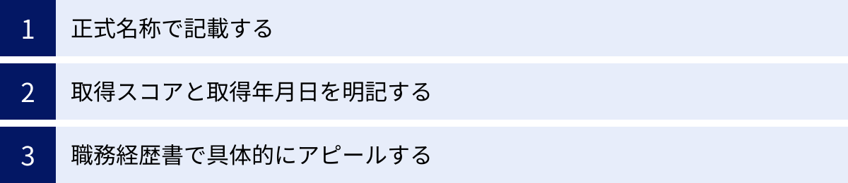 正式名称で記載する、取得スコアと取得年月日を明記する、職務経歴書で具体的にアピールする