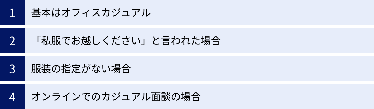基本はオフィスカジュアル、「私服でお越しください」と言われた場合、服装の指定がない場合、オンラインでのカジュアル面談の場合