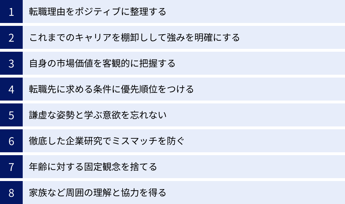 転職理由をポジティブに整理する、これまでのキャリアを棚卸しして強みを明確にする、自身の市場価値を客観的に把握する、転職先に求める条件に優先順位をつける、謙虚な姿勢と学ぶ意欲を忘れない、徹底した企業研究でミスマッチを防ぐ、年齢に対する固定観念を捨てる、家族など周囲の理解と協力を得る