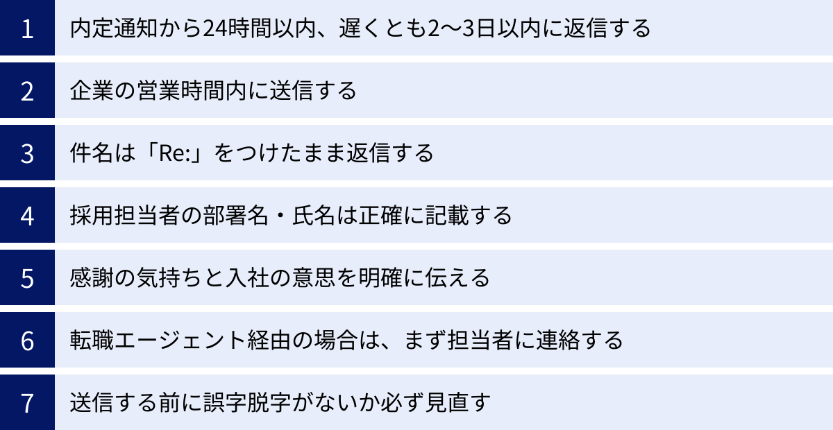 内定通知から24時間以内、遅くとも2〜3日以内に返信する、企業の営業時間内に送信する、件名は「Re:」をつけたまま返信する、採用担当者の部署名・氏名は正確に記載する、感謝の気持ちと入社の意思を明確に伝える、転職エージェント経由の場合は、まず担当者に連絡する、送信する前に誤字脱字がないか必ず見直す