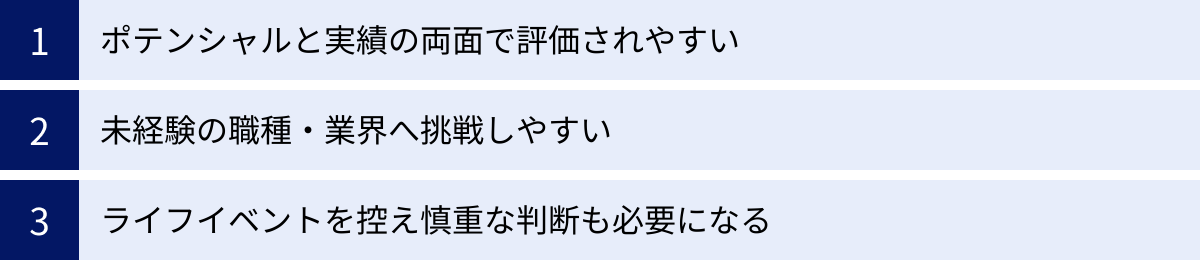 ポテンシャルと実績の両面で評価されやすい、未経験の職種・業界へ挑戦しやすい、ライフイベントを控え慎重な判断も必要になる