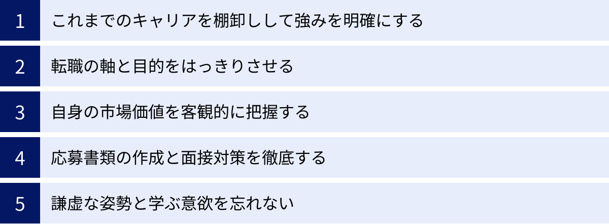 これまでのキャリアを棚卸しして強みを明確にする、転職の軸と目的をはっきりさせる、自身の市場価値を客観的に把握する、応募書類の作成と面接対策を徹底する、謙虚な姿勢と学ぶ意欲を忘れない