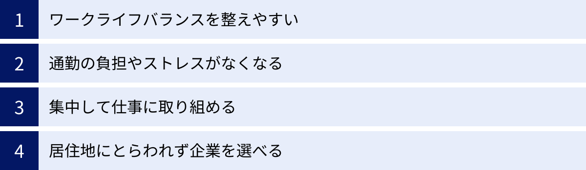 ワークライフバランスを整えやすい、通勤の負担やストレスがなくなる、集中して仕事に取り組める、居住地にとらわれず企業を選べる