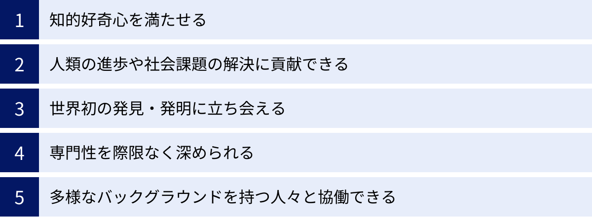 知的好奇心を満たせる、人類の進歩や社会課題の解決に貢献できる、世界初の発見・発明に立ち会える、専門性を際限なく深められる、多様なバックグラウンドを持つ人々と協働できる