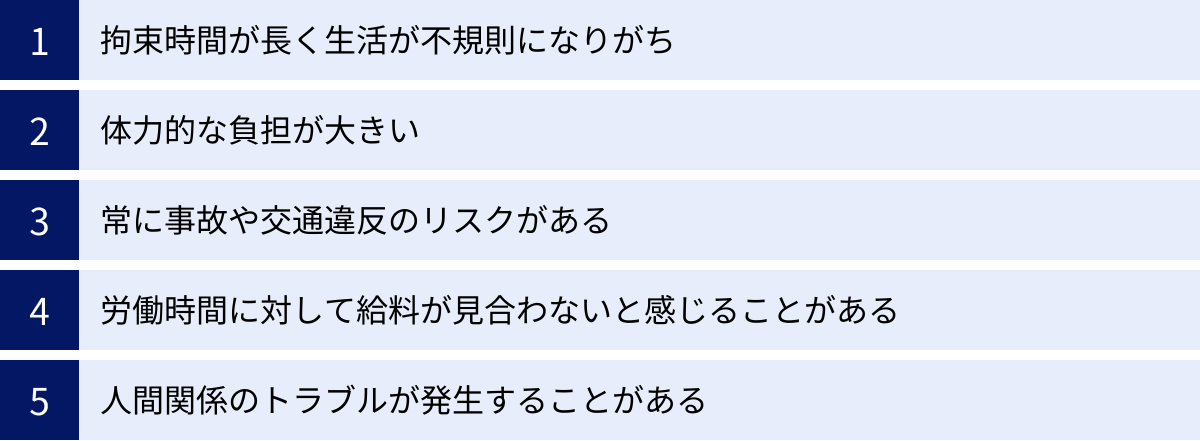 拘束時間が長く生活が不規則になりがち、体力的な負担が大きい、常に事故や交通違反のリスクがある、労働時間に対して給料が見合わないと感じることがある、人間関係のトラブルが発生することがある