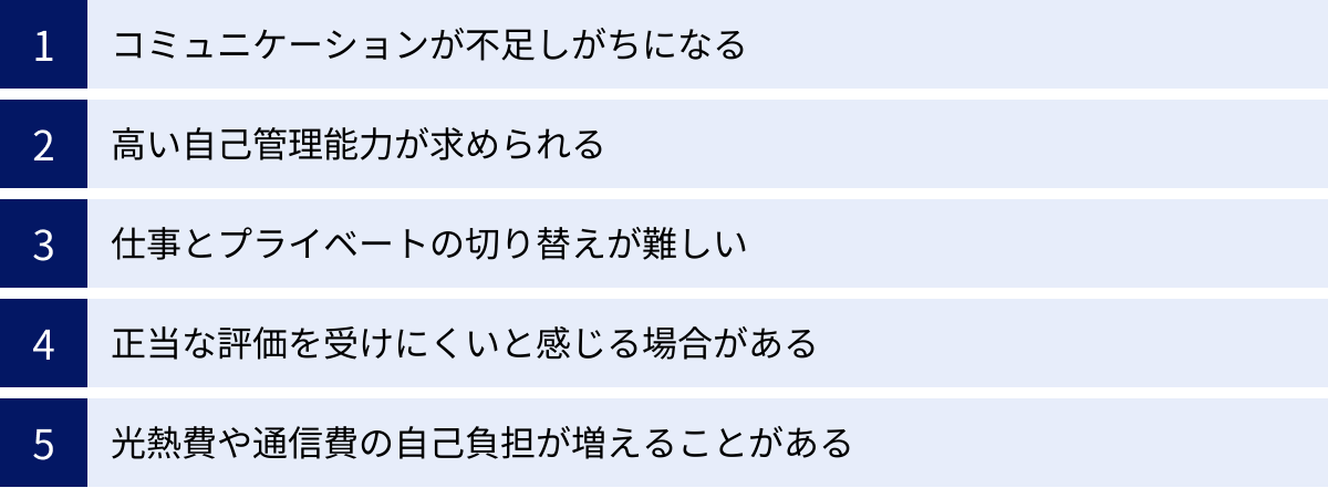 コミュニケーションが不足しがちになる、高い自己管理能力が求められる、仕事とプライベートの切り替えが難しい、正当な評価を受けにくいと感じる場合がある、光熱費や通信費の自己負担が増えることがある
