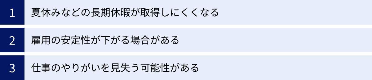 夏休みなどの長期休暇が取得しにくくなる、雇用の安定性が下がる場合がある、仕事のやりがいを見失う可能性がある