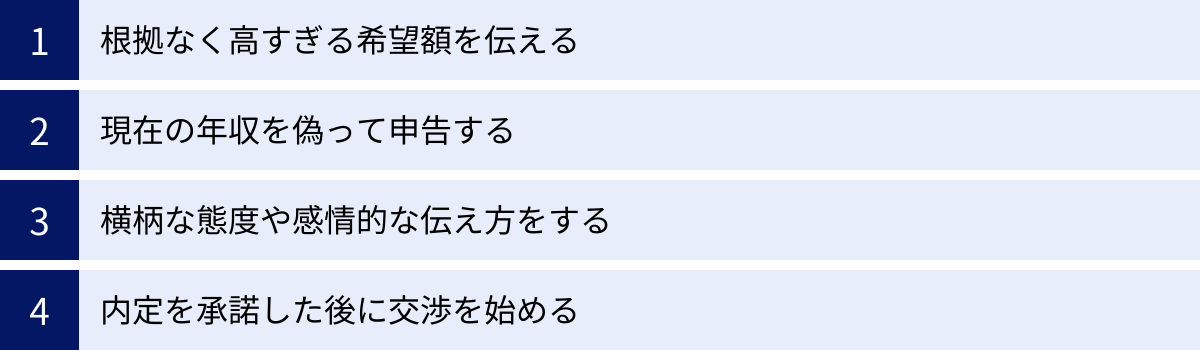 根拠なく高すぎる希望額を伝える、現在の年収を偽って申告する、横柄な態度や感情的な伝え方をする、内定を承諾した後に交渉を始める