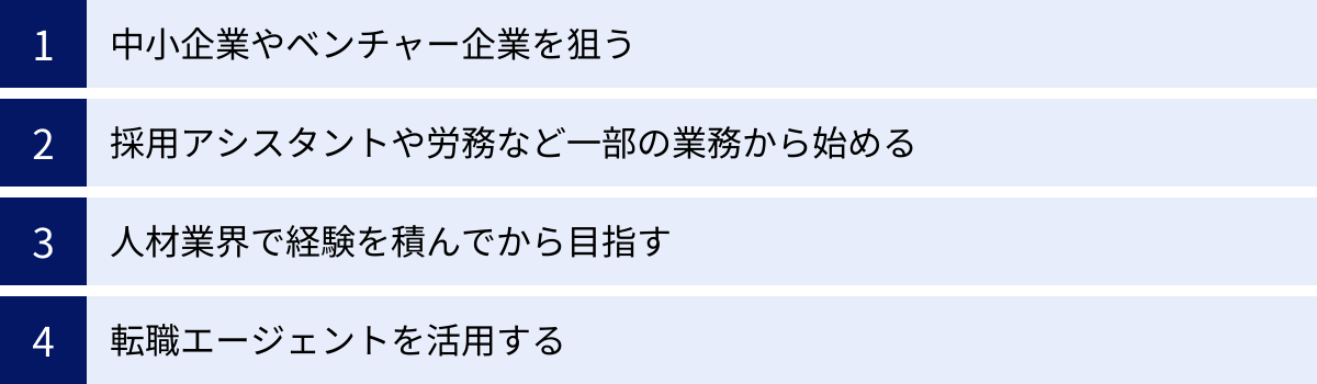 中小企業やベンチャー企業を狙う、採用アシスタントや労務など一部の業務から始める、人材業界で経験を積んでから目指す、転職エージェントを活用する
