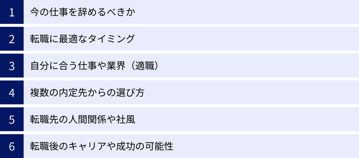 今の仕事を辞めるべきか、転職に最適なタイミング、自分に合う仕事や業界（適職）、複数の内定先からの選び方、転職先の人間関係や社風、転職後のキャリアや成功の可能性