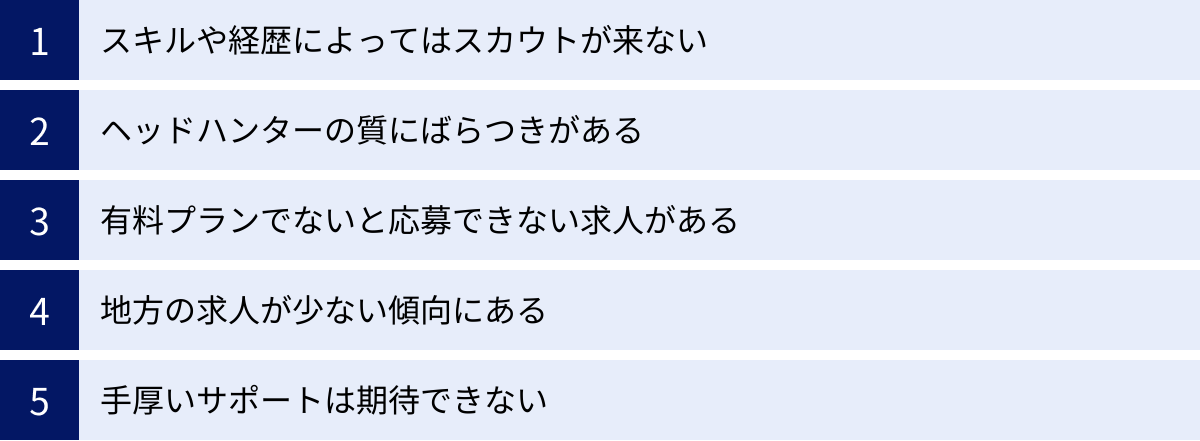 スキルや経歴によってはスカウトが来ない、ヘッドハンターの質にばらつきがある、有料プランでないと応募できない求人がある、地方の求人が少ない傾向にある、手厚いサポートは期待できない