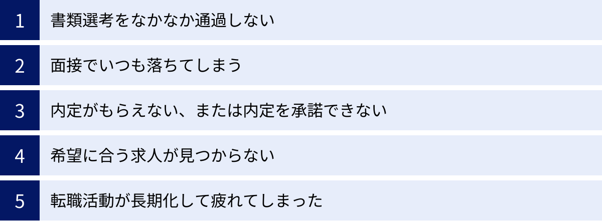 書類選考をなかなか通過しない、面接でいつも落ちてしまう、内定がもらえない、または内定を承諾できない、希望に合う求人が見つからない、転職活動が長期化して疲れてしまった