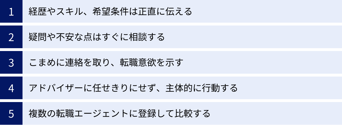 経歴やスキル、希望条件は正直に伝える、疑問や不安な点はすぐに相談する、こまめに連絡を取り、転職意欲を示す、アドバイザーに任せきりにせず、主体的に行動する、複数の転職エージェントに登録して比較する