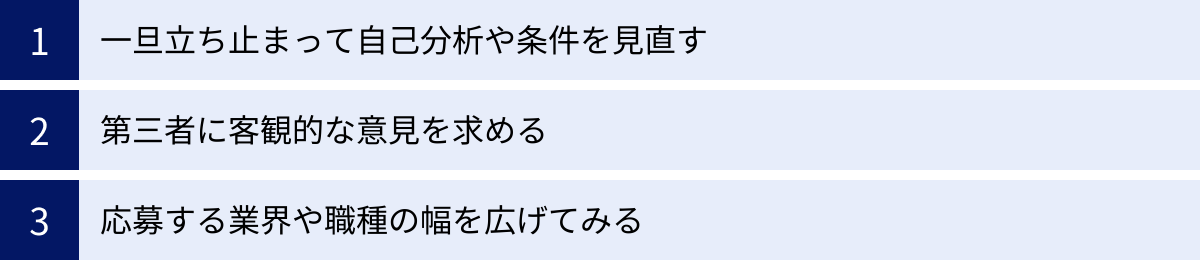 一旦立ち止まって自己分析や条件を見直す、第三者に客観的な意見を求める、応募する業界や職種の幅を広げてみる