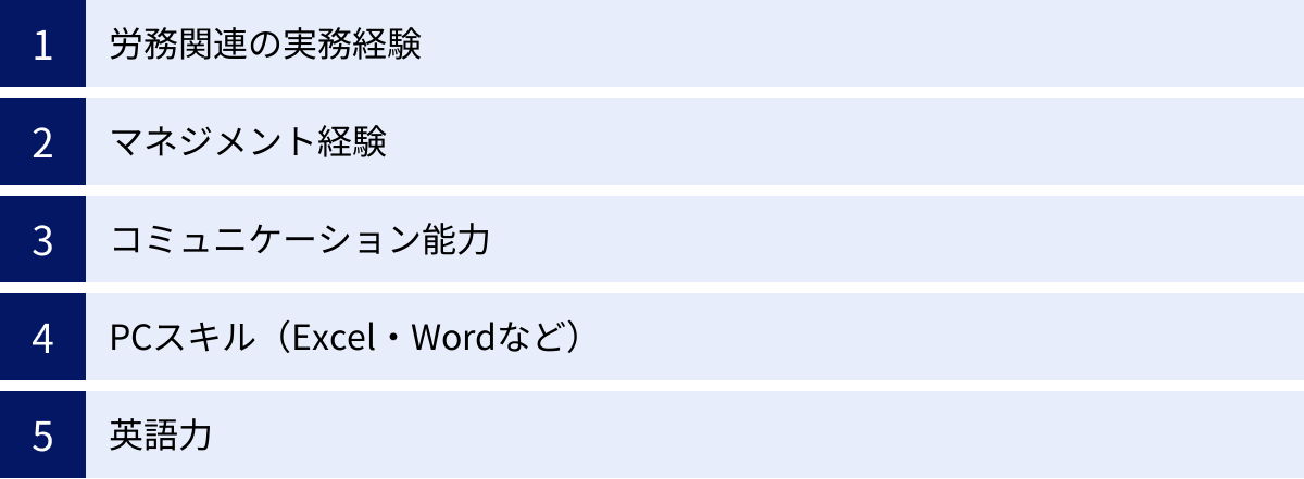労務関連の実務経験、マネジメント経験、コミュニケーション能力、PCスキル（Excel・Wordなど）、英語力