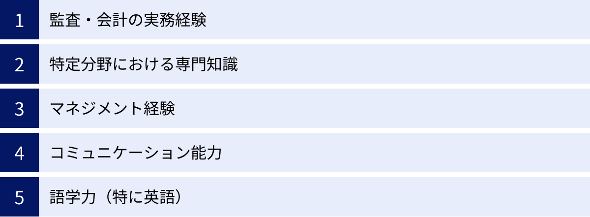 監査・会計の実務経験、特定分野における専門知識、マネジメント経験、コミュニケーション能力、語学力（特に英語）