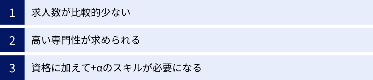求人数が比較的少ない、高い専門性が求められる、資格に加えて+αのスキルが必要になる