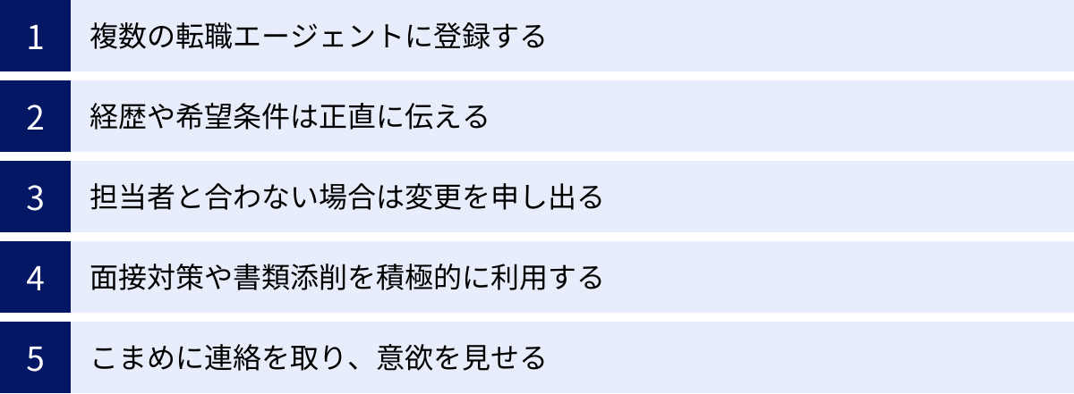 複数の転職エージェントに登録する、経歴や希望条件は正直に伝える、担当者と合わない場合は変更を申し出る、面接対策や書類添削を積極的に利用する、こまめに連絡を取り、意欲を見せる