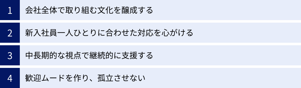 会社全体で取り組む文化を醸成する、新入社員一人ひとりに合わせた対応を心がける、中長期的な視点で継続的に支援する、歓迎ムードを作り、孤立させない