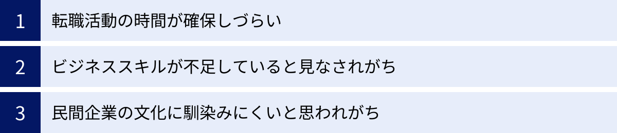 転職活動の時間が確保しづらい、ビジネススキルが不足していると見なされがち、民間企業の文化に馴染みにくいと思われがち