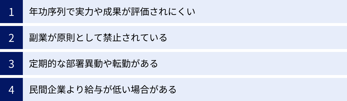 年功序列で実力や成果が評価されにくい、副業が原則として禁止されている、定期的な部署異動や転勤がある、民間企業より給与が低い場合がある