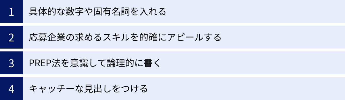 具体的な数字や固有名詞を入れる、応募企業の求めるスキルを的確にアピールする、PREP法を意識して論理的に書く、キャッチーな見出しをつける