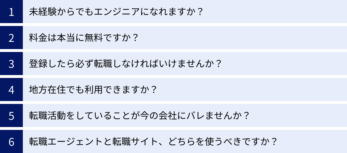 未経験からでもエンジニアになれますか？、料金は本当に無料ですか？、登録したら必ず転職しなければいけませんか？、地方在住でも利用できますか？、転職活動をしていることが今の会社にバレませんか？、転職エージェントと転職サイト、どちらを使うべきですか？