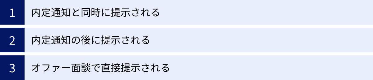 内定通知と同時に提示される、内定通知の後に提示される、オファー面談で直接提示される