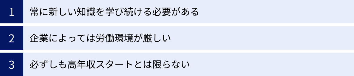 常に新しい知識を学び続ける必要がある、企業によっては労働環境が厳しい、必ずしも高年収スタートとは限らない